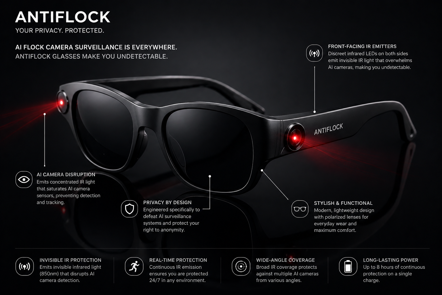 Original Black Antiflock Sunglasses: Pre Order